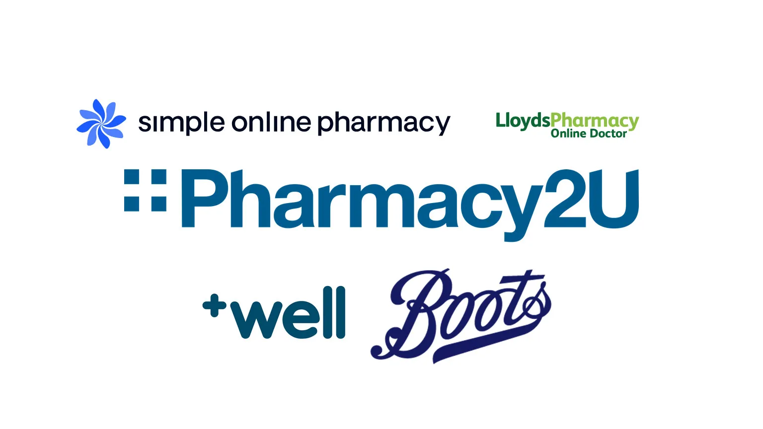 Exploring the Top E-Pharmacies Revolutionizing Healthcare in the UK