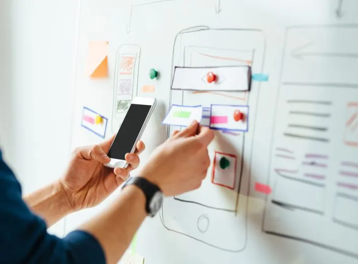 digital marketing business