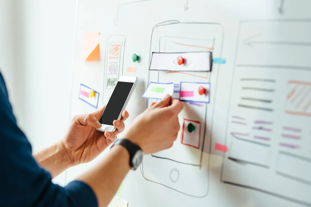 digital marketing business