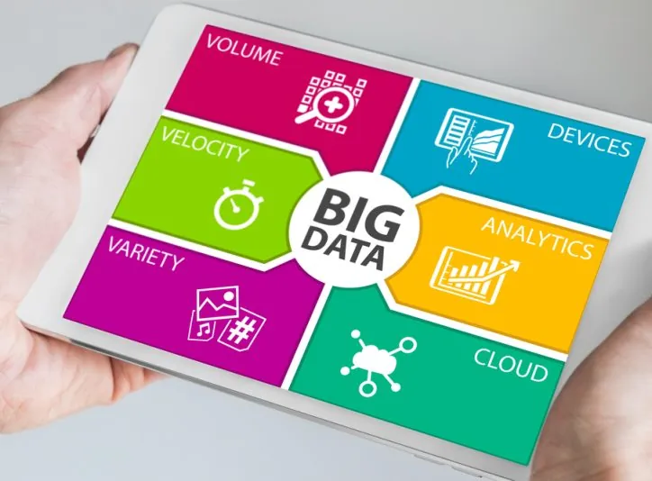 Digital Marketing and Pharma