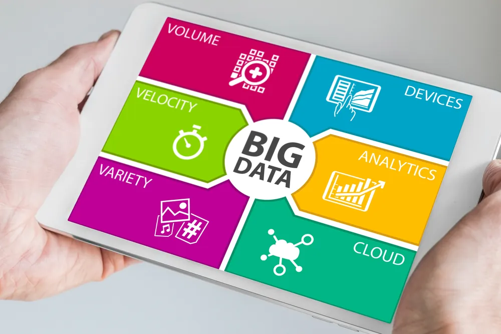 Digital Marketing and Pharma