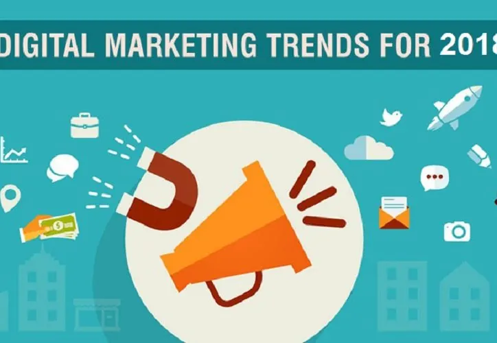 Digital-Marketing-trends