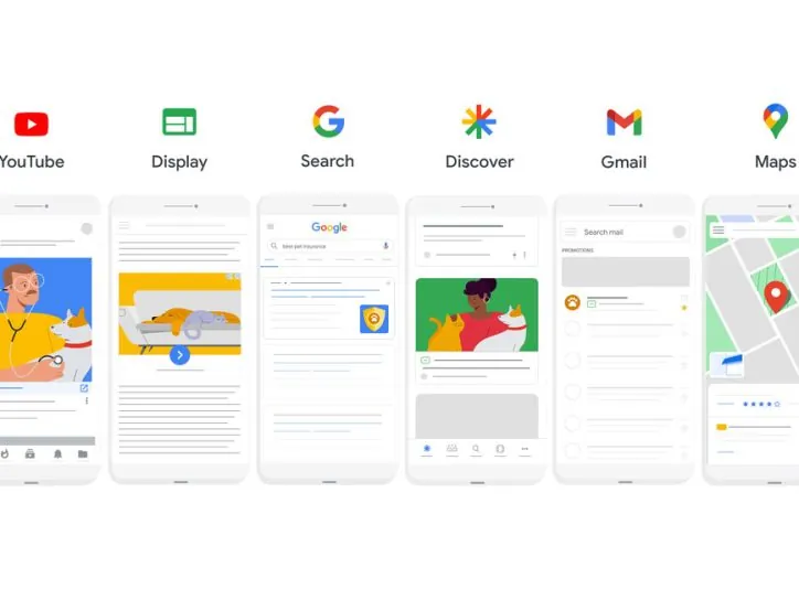 performance-max-campaign-a-new-tool-that-will-disrupt-pharmaceutical-digital-marketing