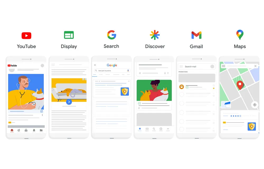 performance-max-campaign-a-new-tool-that-will-disrupt-pharmaceutical-digital-marketing
