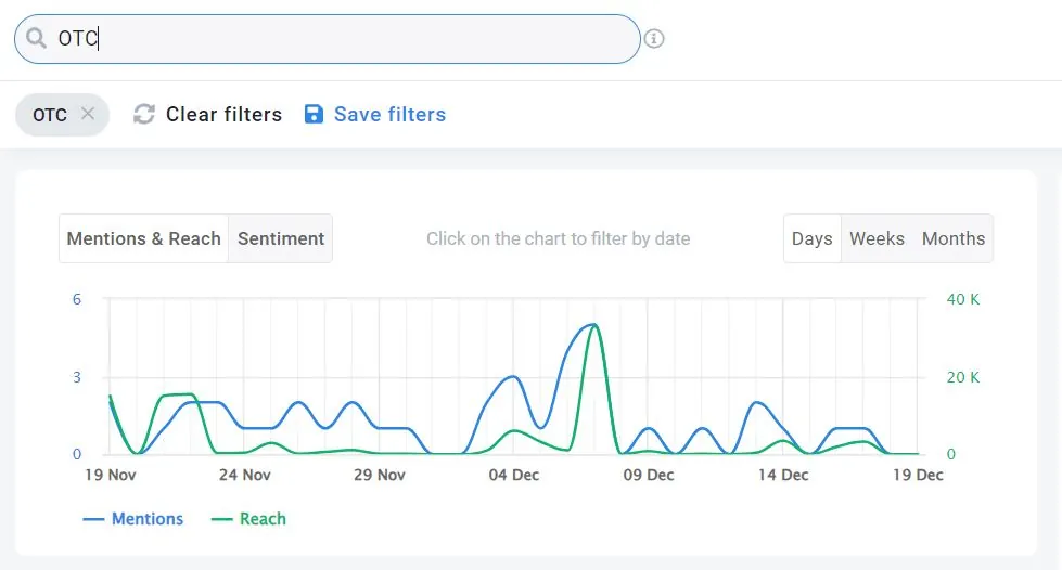 DIGITAL MARKETING TOOLS FOR BRAND MANAGERS IN THE PHARMA INDUSTRY 1 Capture