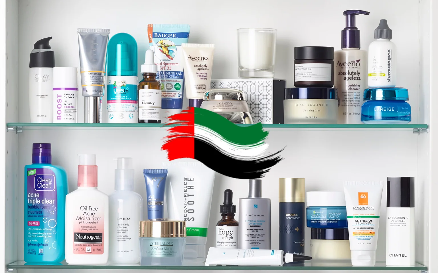 Digital Marketing Of Skincare Brands in the UAE